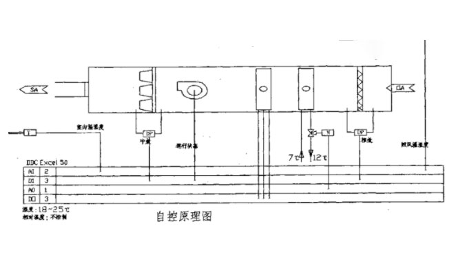 化妆品厂房清洁车间建设方案_哈哈体育